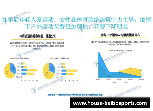 贝博体育球员跑动数据分析与比较研究